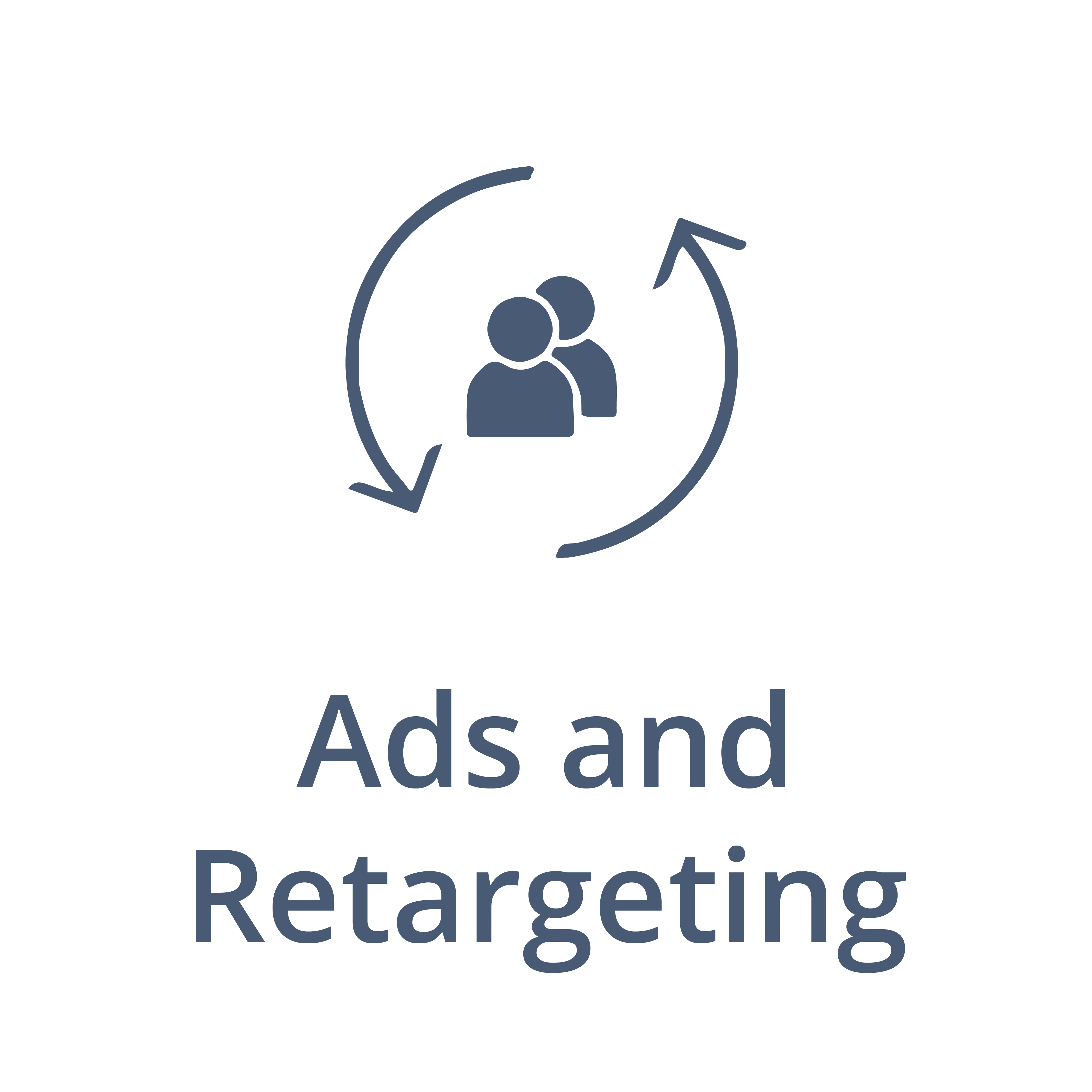 Ads and Retargeting manufacturing and agriculture companies 